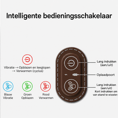 Bedieningsschakelaar van het nekmassagekussen met aan/uit-knop, oplaadpoort en standen