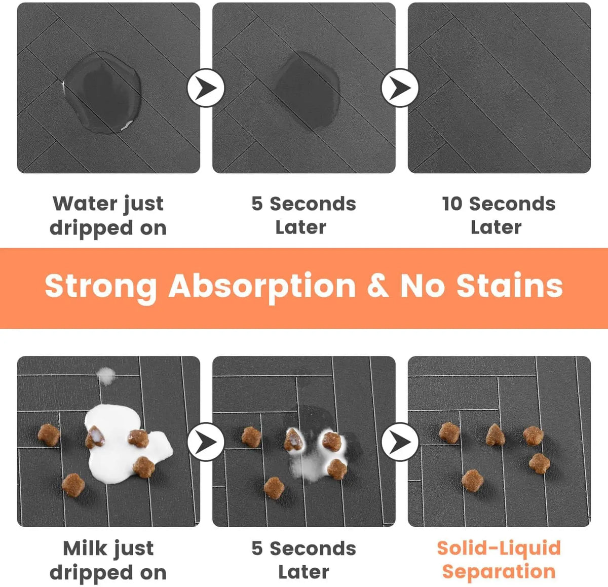 Huisdier Voermat – Absorberende Placemat voor Hond & Kat | Waterproof & Antislip