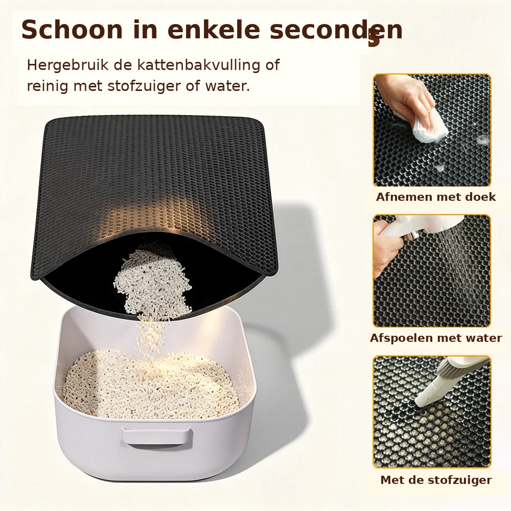 Kattenbakmat Dubbellaags – Waterproof & Anti-slip