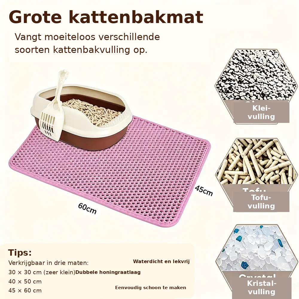 Kattenbakmat Dubbellaags – Waterproof & Anti-slip
